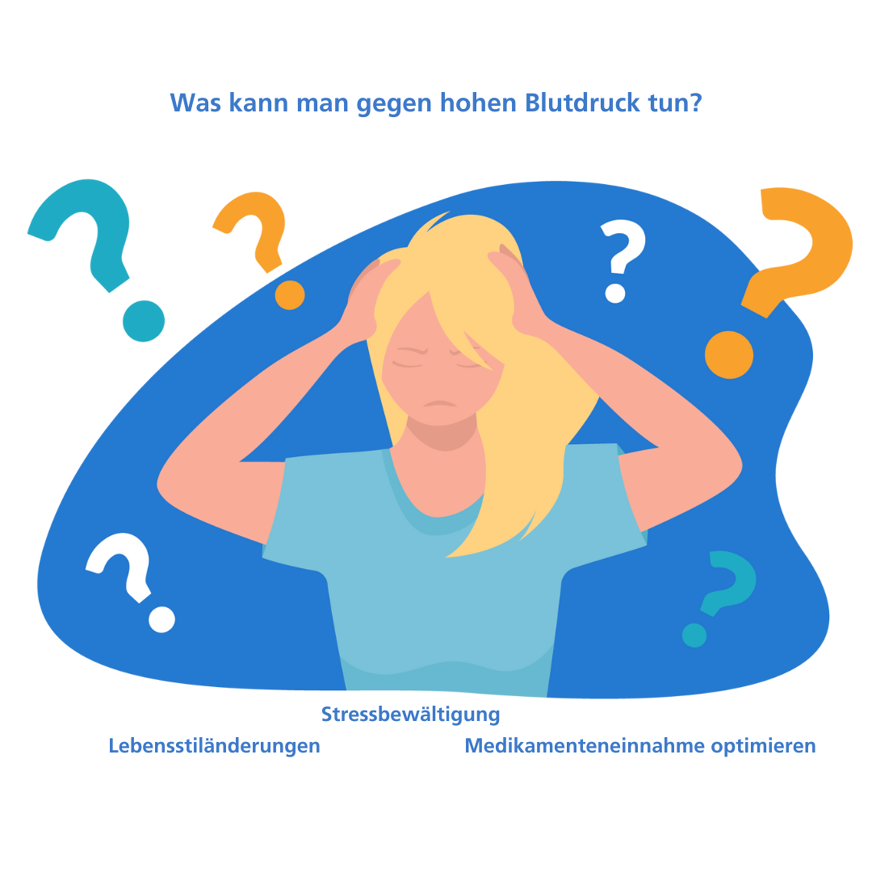 Frau hat Fragezeichen um sich herum